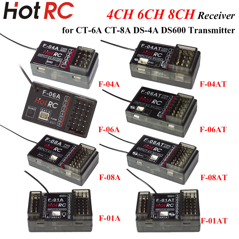 Receptor Giroscópico HOTRC 2.4 - Rc Hobby Shops reseña y precio