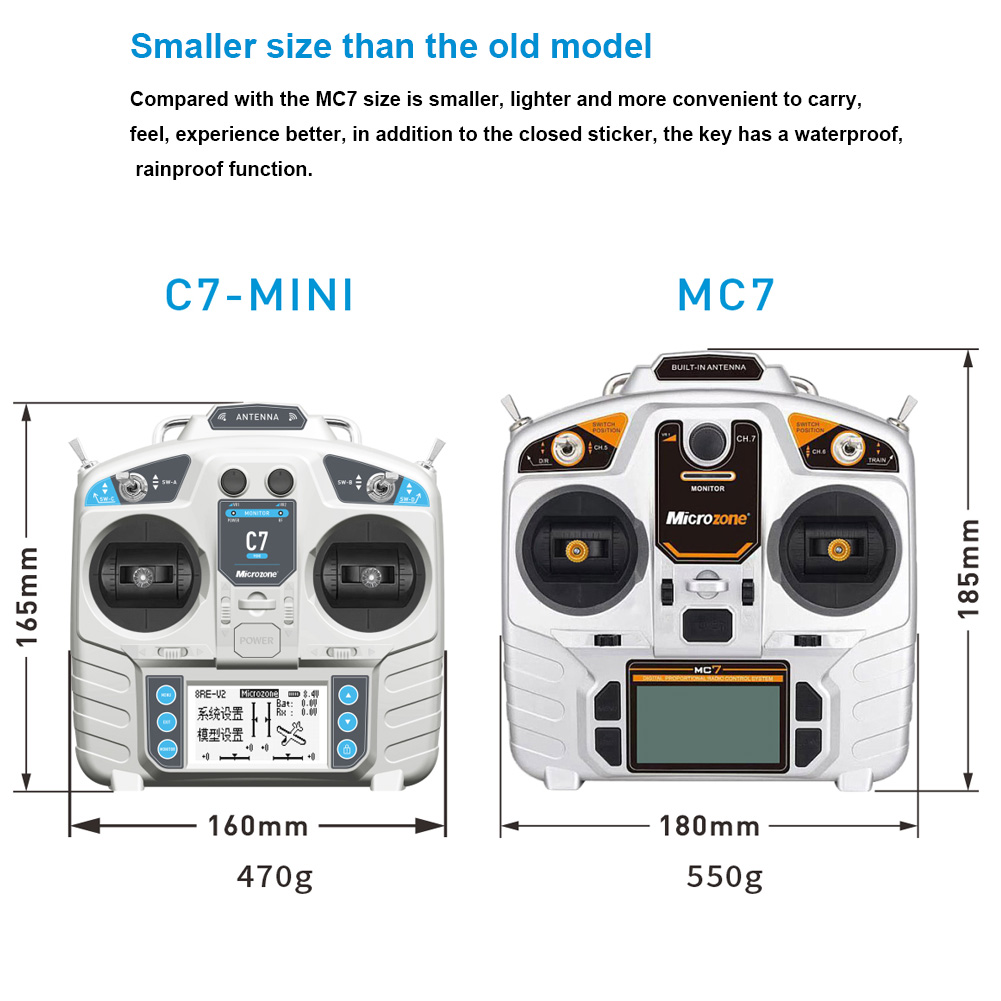 Controlador MicroZone MC7 MINI - Rc Hobby Shops reseña y precio