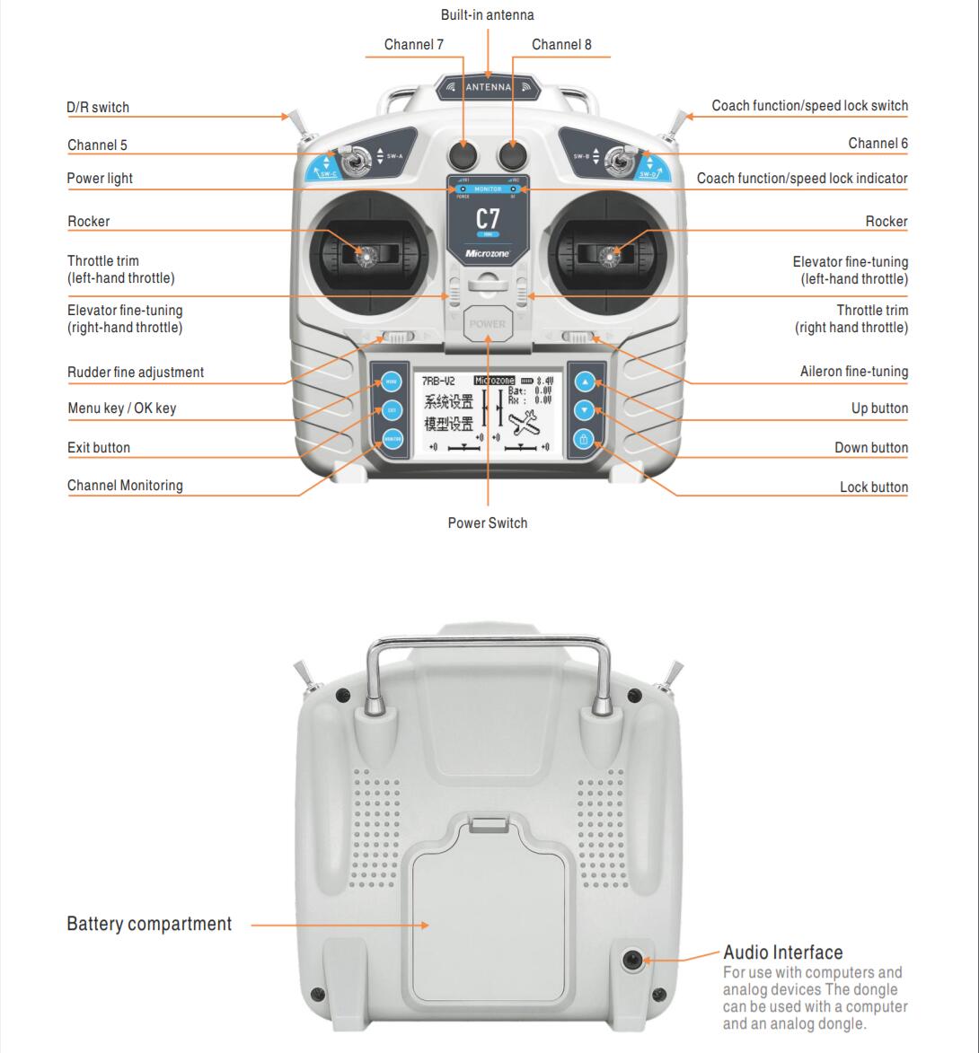 Controlador MicroZone MC7 MINI - Rc Hobby Shops reseña y precio