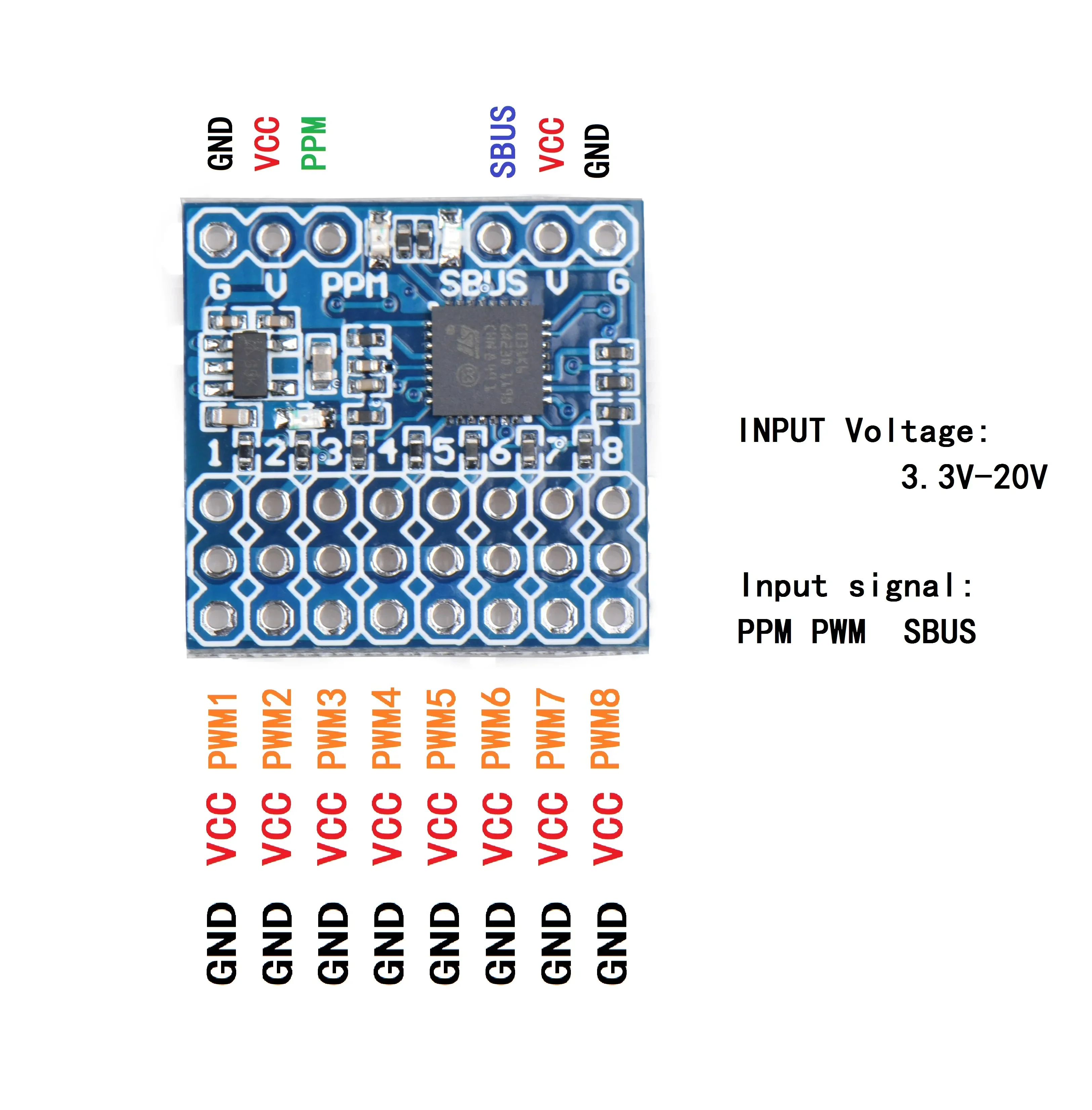 Convertidor JHEMCU SPP-SBUS de - Receiver Sbus 8Ch reseña y precio